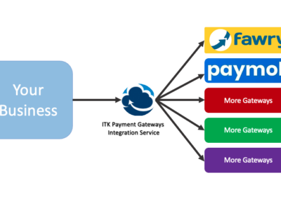 Payments Gateways Connector